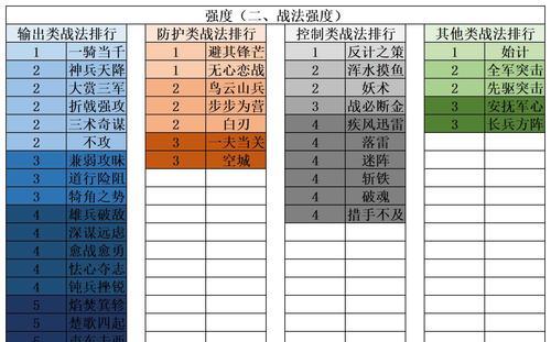 和平精英与哥斯拉的合作（探究合作的秘密）