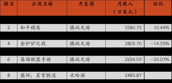 黑色幸存者西尔维娅武器高胜率布局玩法攻略（从游戏角度解析西尔维娅的强大之处）