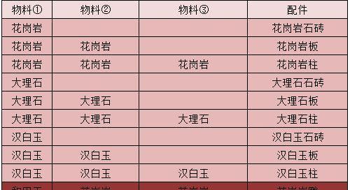 江湖悠悠兑换码2024有效使用指南（获取最新的江湖悠悠兑换码）