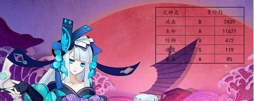 《阴阳师》新式神SSR寻香行攻略（探秘新式神设计与技能）